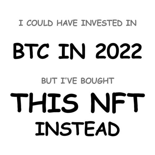 BTC in 2022